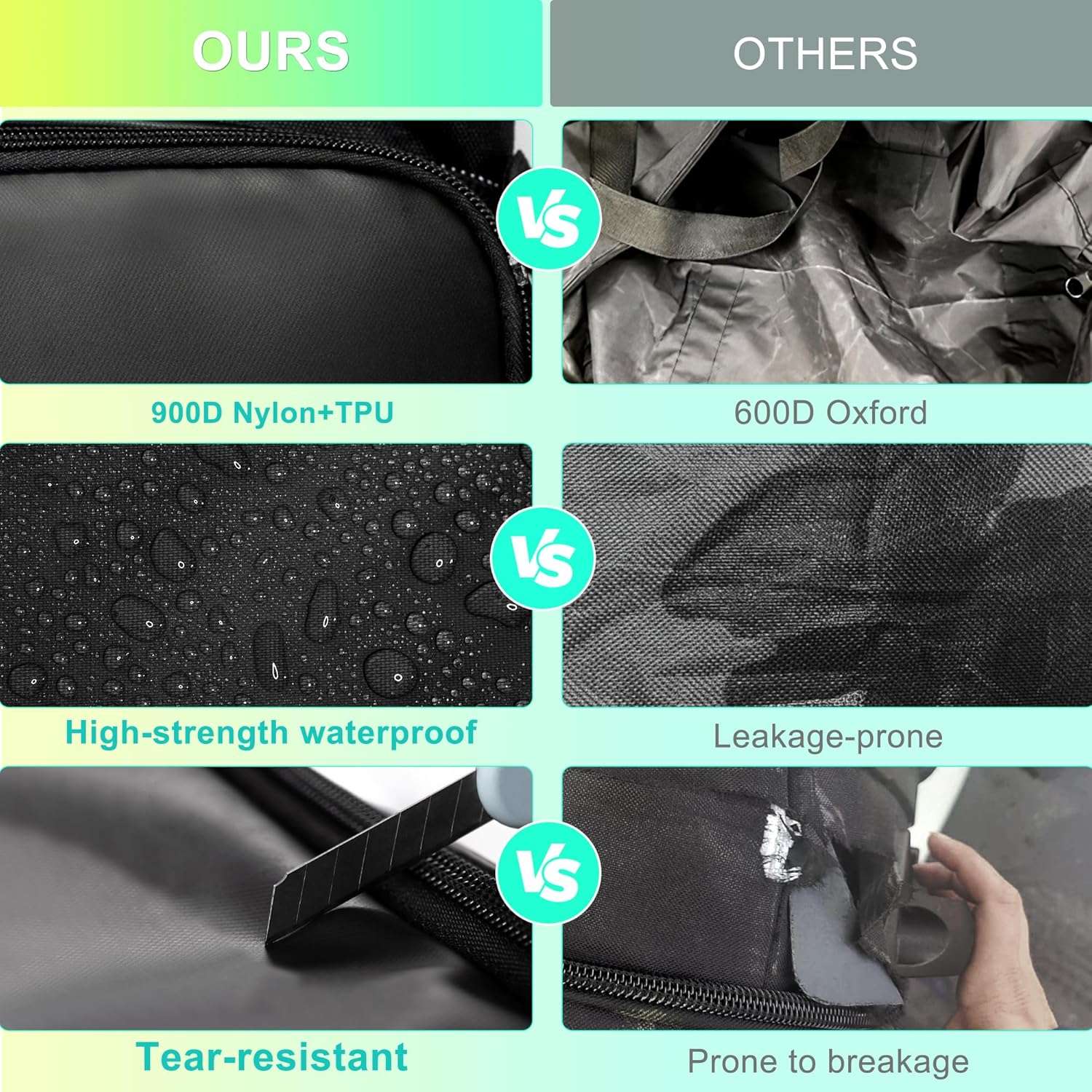 Double Rolling Ski Bag Padded Waterproof Snowboard Bag with Wheels for Air Travel Wheeled Ski Bag for Snowboard or Skis Accommodates Ski Boot - 7