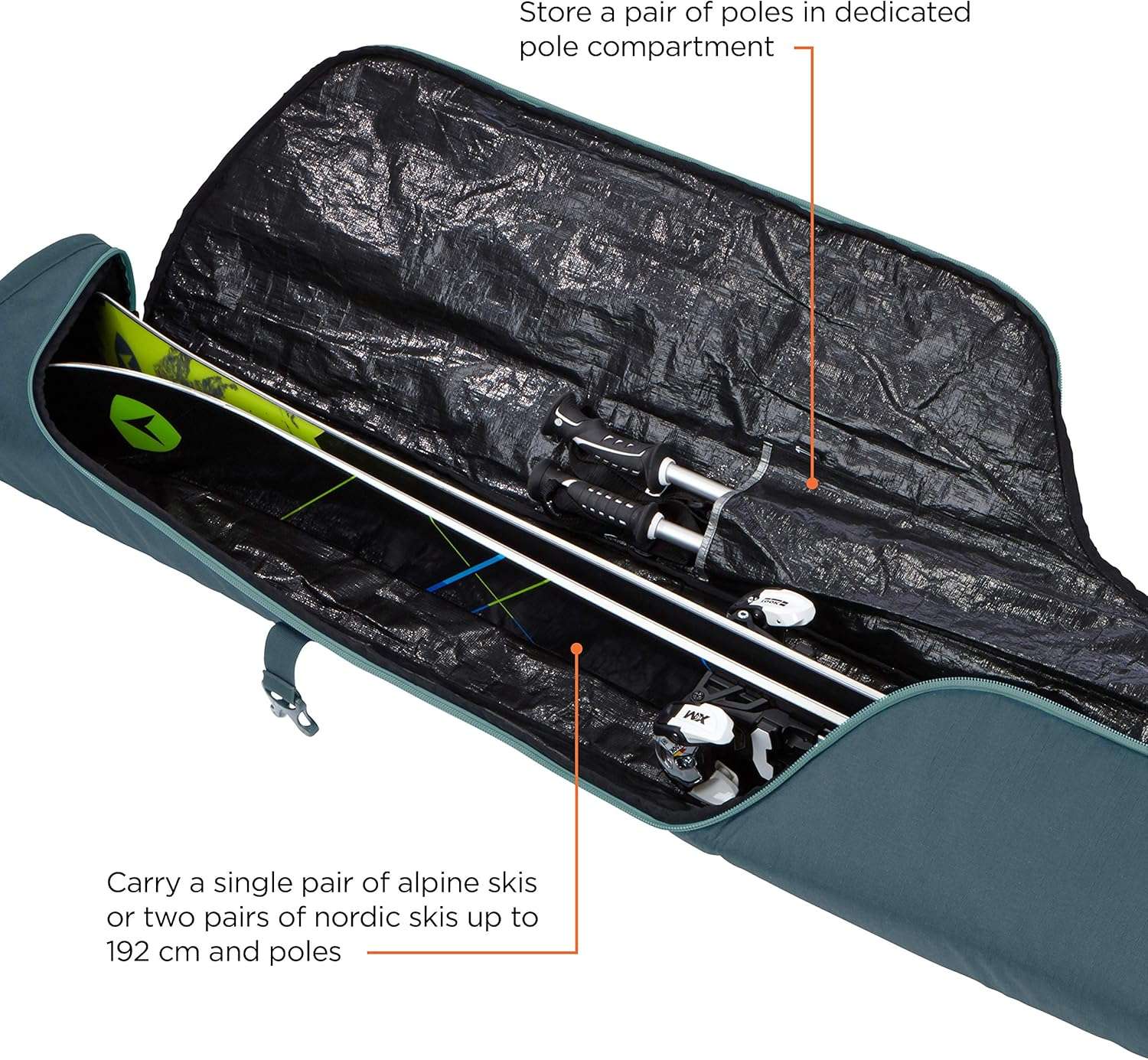 Thule RoundTrip Ski Bag - 2