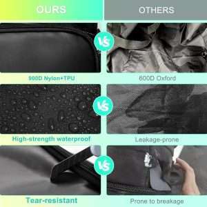 Double Rolling Ski Bag Padded Waterproof Snowboard Bag with Wheels for Air Travel Wheeled Ski Bag for Snowboard or Skis Accommodates Ski Boot - 7