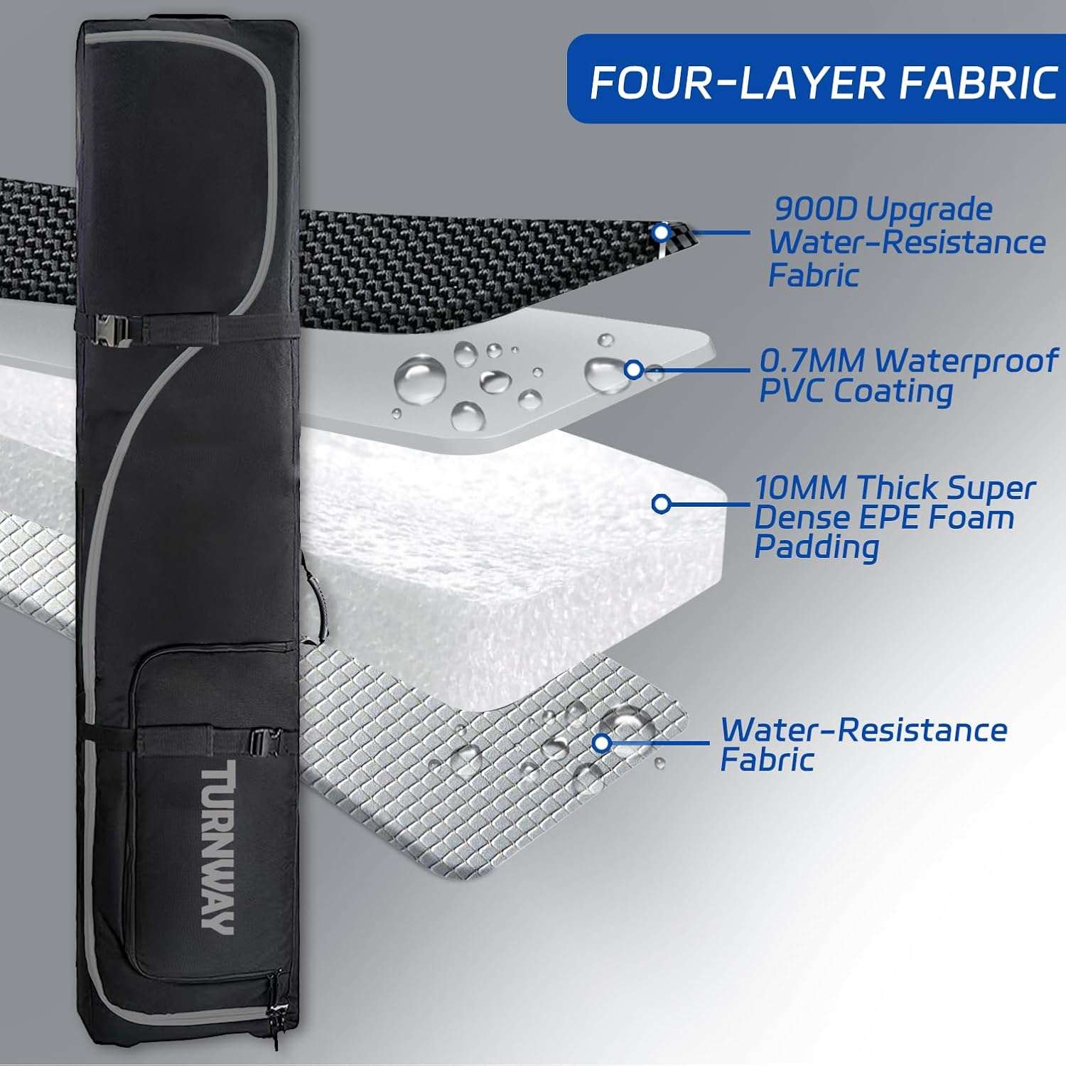 Padded Ski Bag with Wheels for Air Travel, Double Rolling Snowboard Bag Heavy Duty Waterproof for Storage & Transportation of Snowboard-Ski Gear - 5