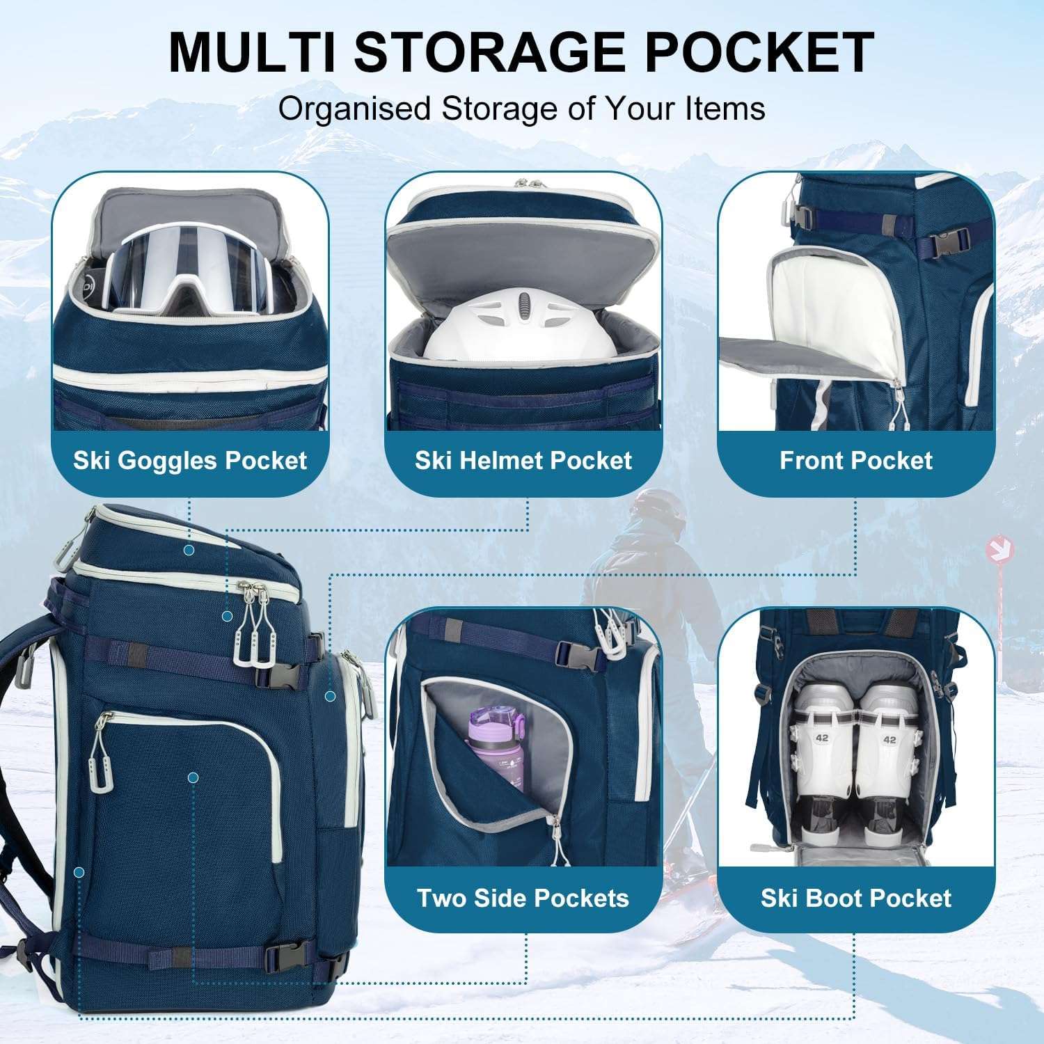 Ski Boot Bag, 65L Waterproof Ski Bag & Snowboard Boot Bag, Travel Backpack for Skis Snowboard Helmet Goggles & Accessories - 3