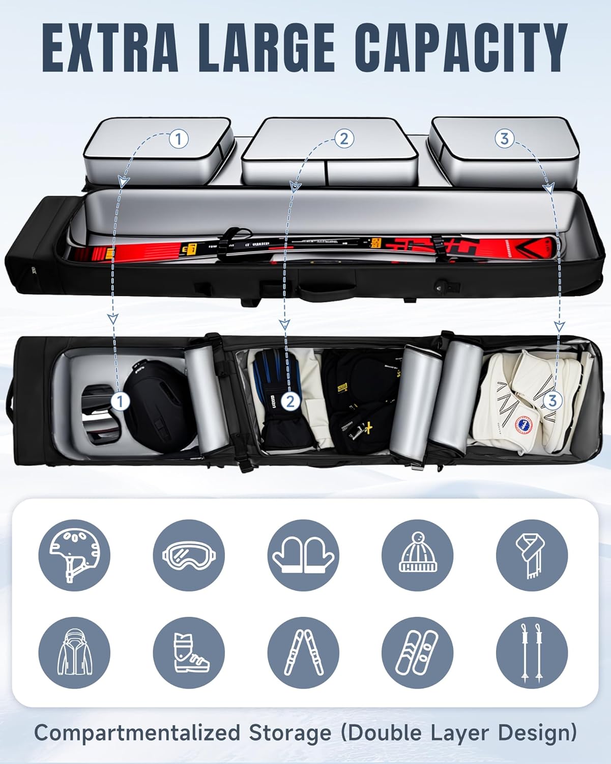 MANUEKLEAR Rolling Ski Travel Bag Holds Skis from 170-184 cm, Durable & Waterproof Snowboard Bag with Wheels, Foldable Double Ski Bag with Soft Padded and Detachable Shoulder Straps - 3